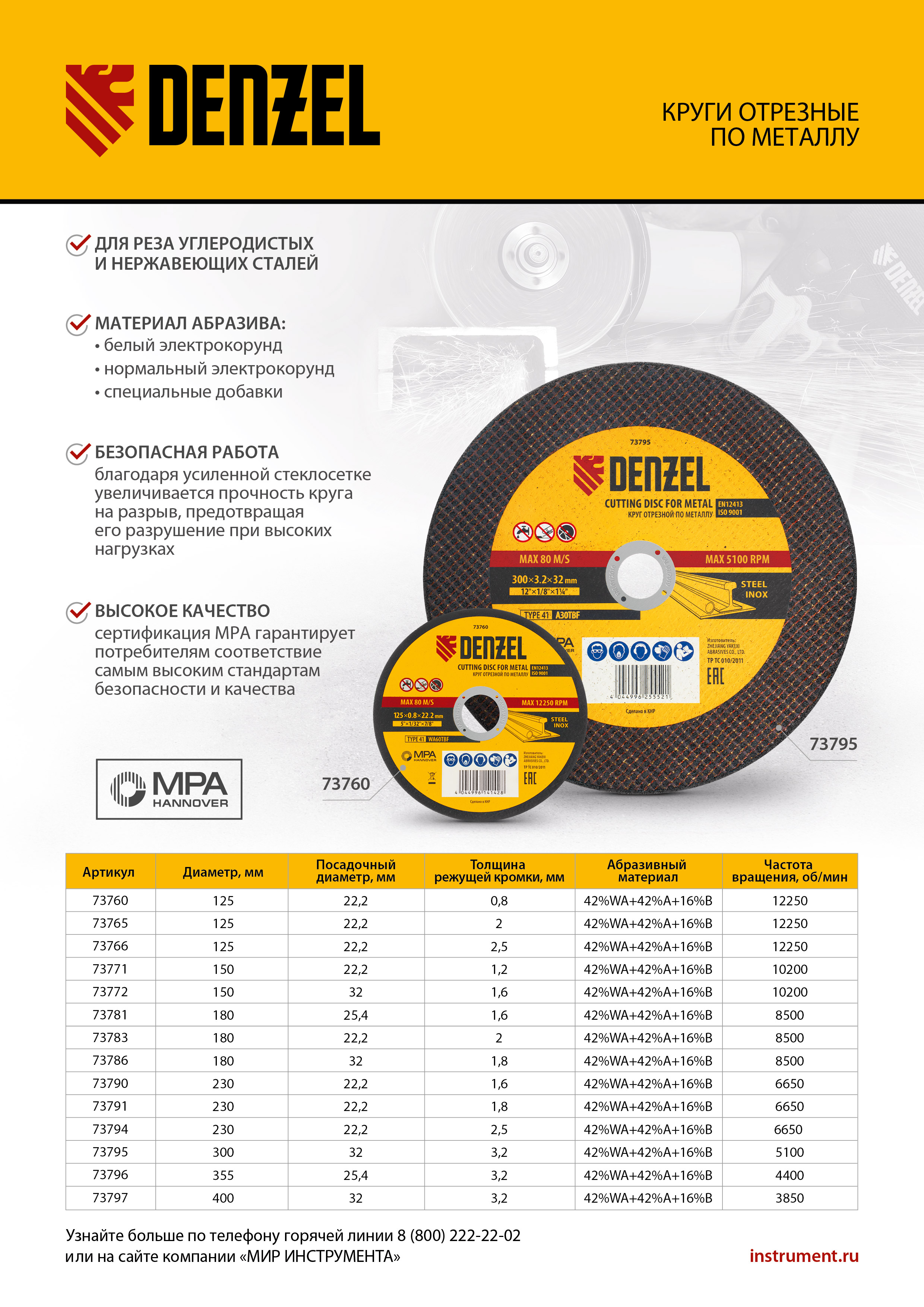 Круг отрезной по металлу, 355 х 3,2 х 25,4 мм, A30TBF// Denzel